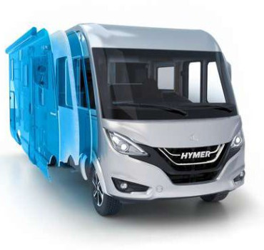 The Technology Behind Hymer